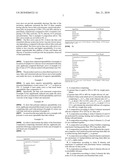 Petrolatum Based Composition Comprising Greater Than 10% Silicone for Improved Feel While Remaining Stable diagram and image