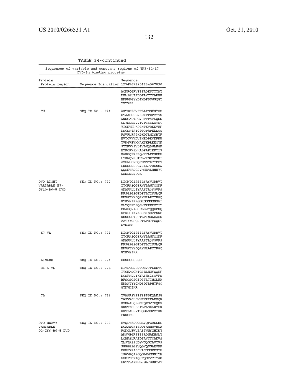 IL-17 BINDING PROTEINS - diagram, schematic, and image 133