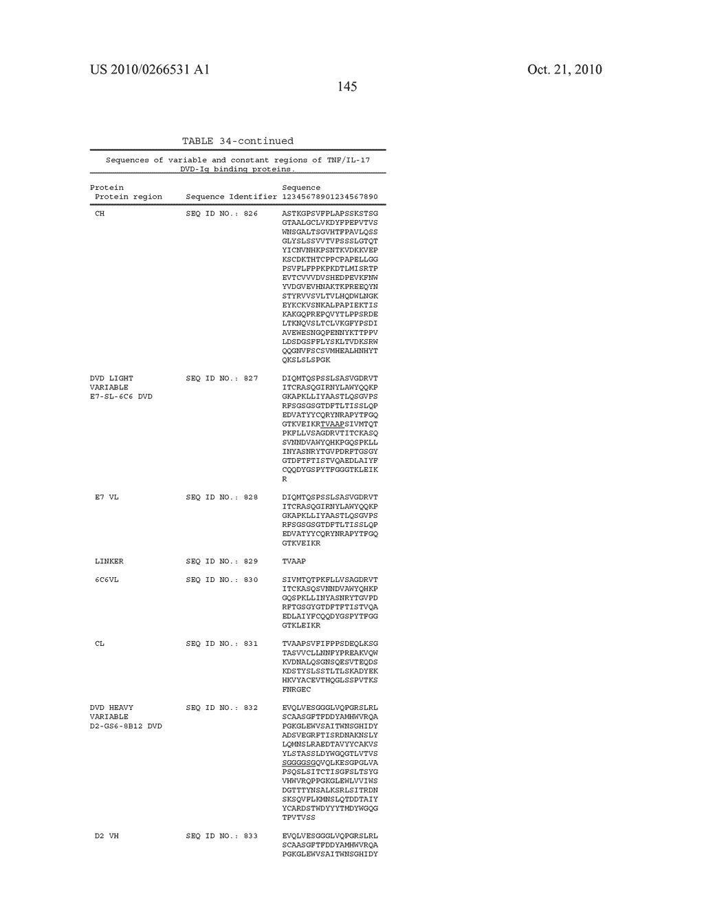 IL-17 BINDING PROTEINS - diagram, schematic, and image 146