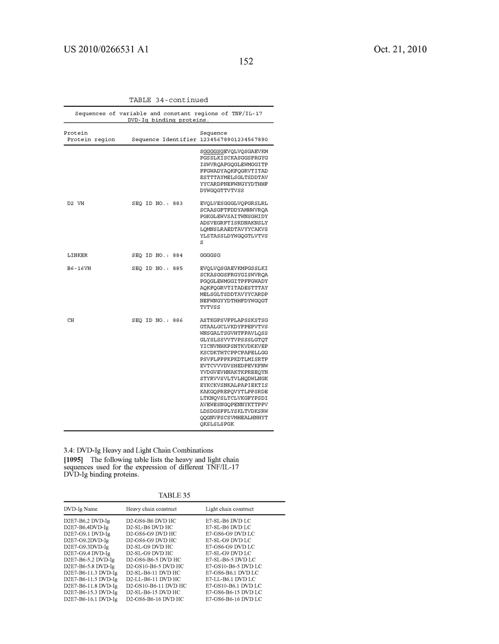 IL-17 BINDING PROTEINS - diagram, schematic, and image 153