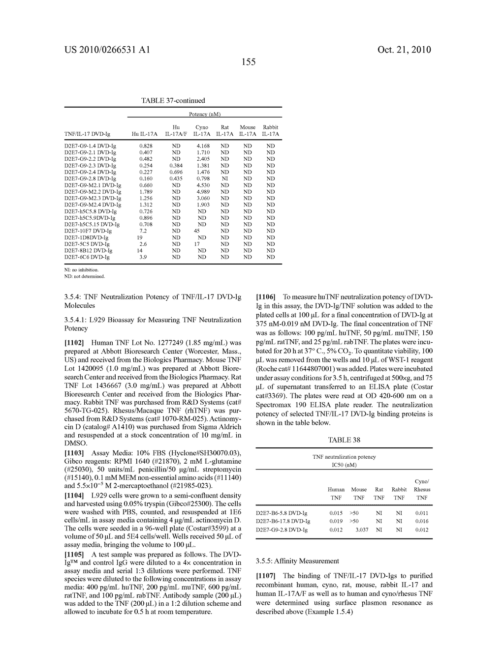 IL-17 BINDING PROTEINS - diagram, schematic, and image 156