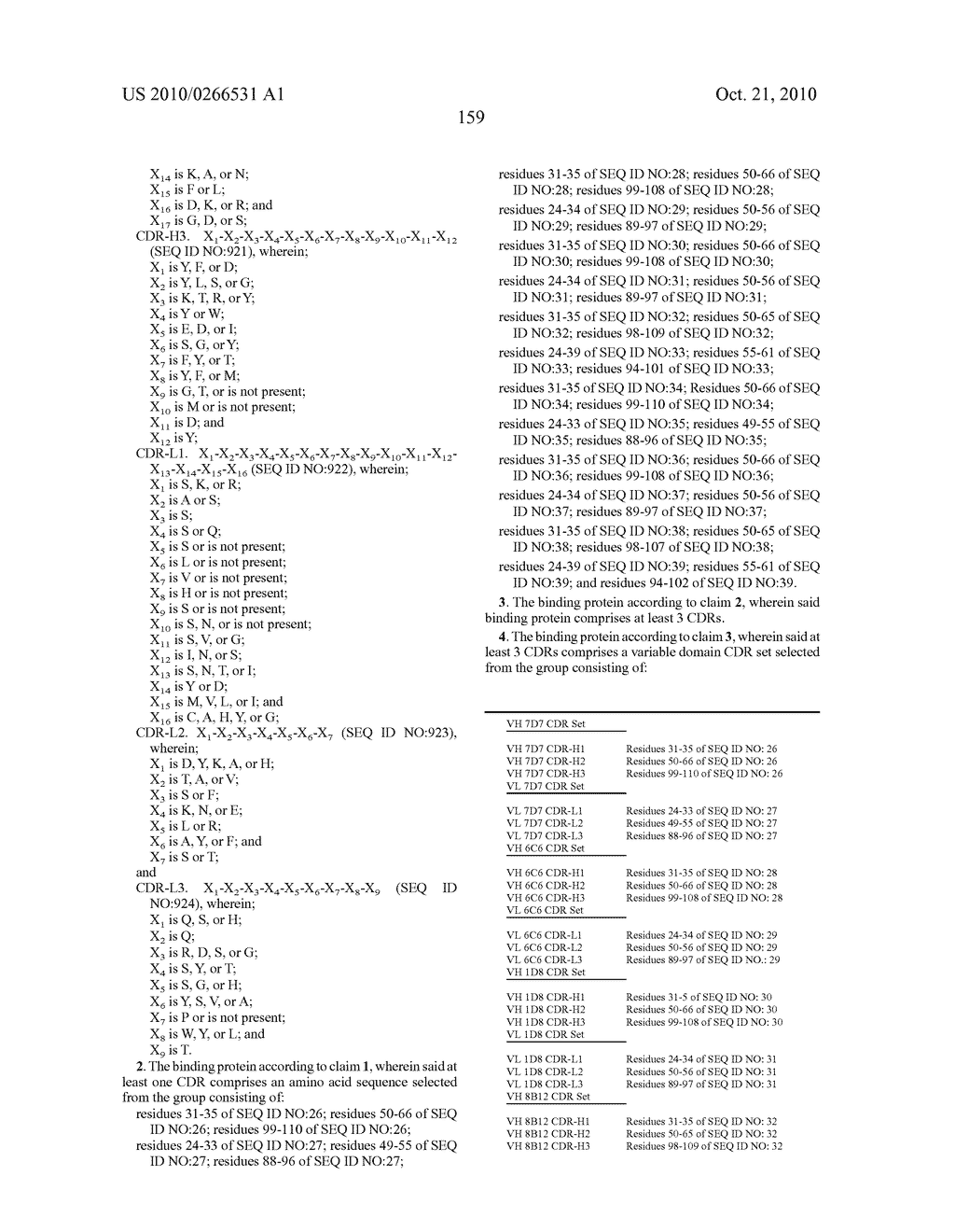 IL-17 BINDING PROTEINS - diagram, schematic, and image 160