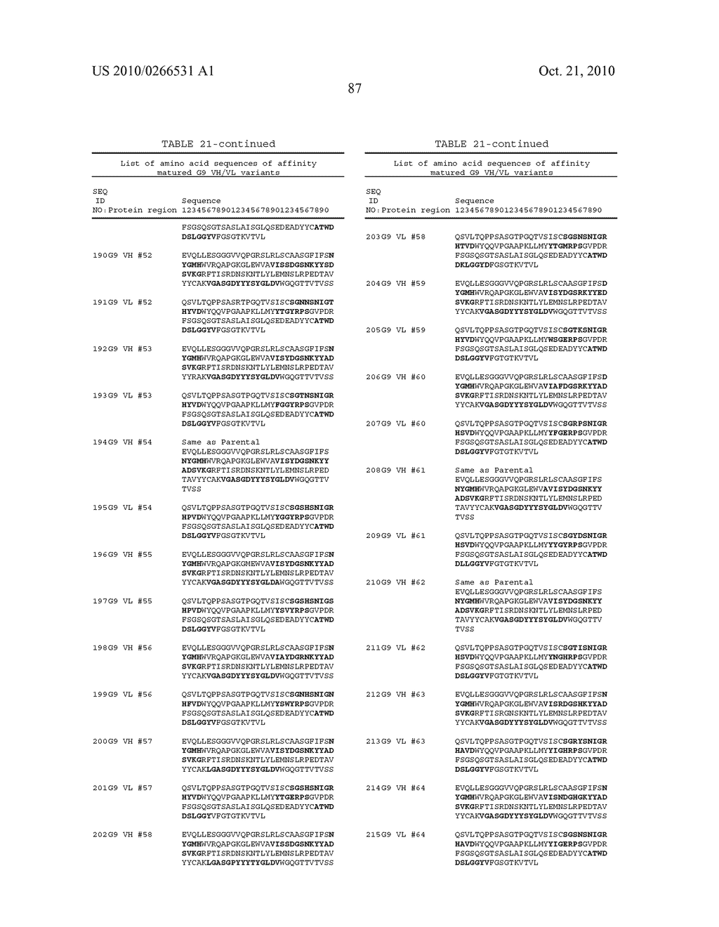 IL-17 BINDING PROTEINS - diagram, schematic, and image 88