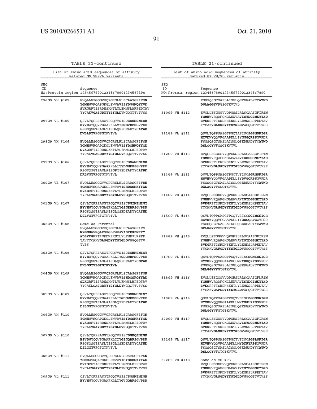 IL-17 BINDING PROTEINS - diagram, schematic, and image 92