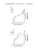 RECEPTOR COUPLING AGENTS AND THERAPEUTIC USES THEREOF diagram and image