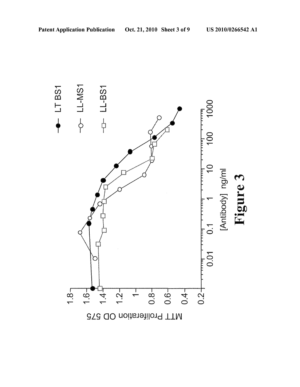 RECEPTOR COUPLING AGENTS AND THERAPEUTIC USES THEREOF - diagram, schematic, and image 04