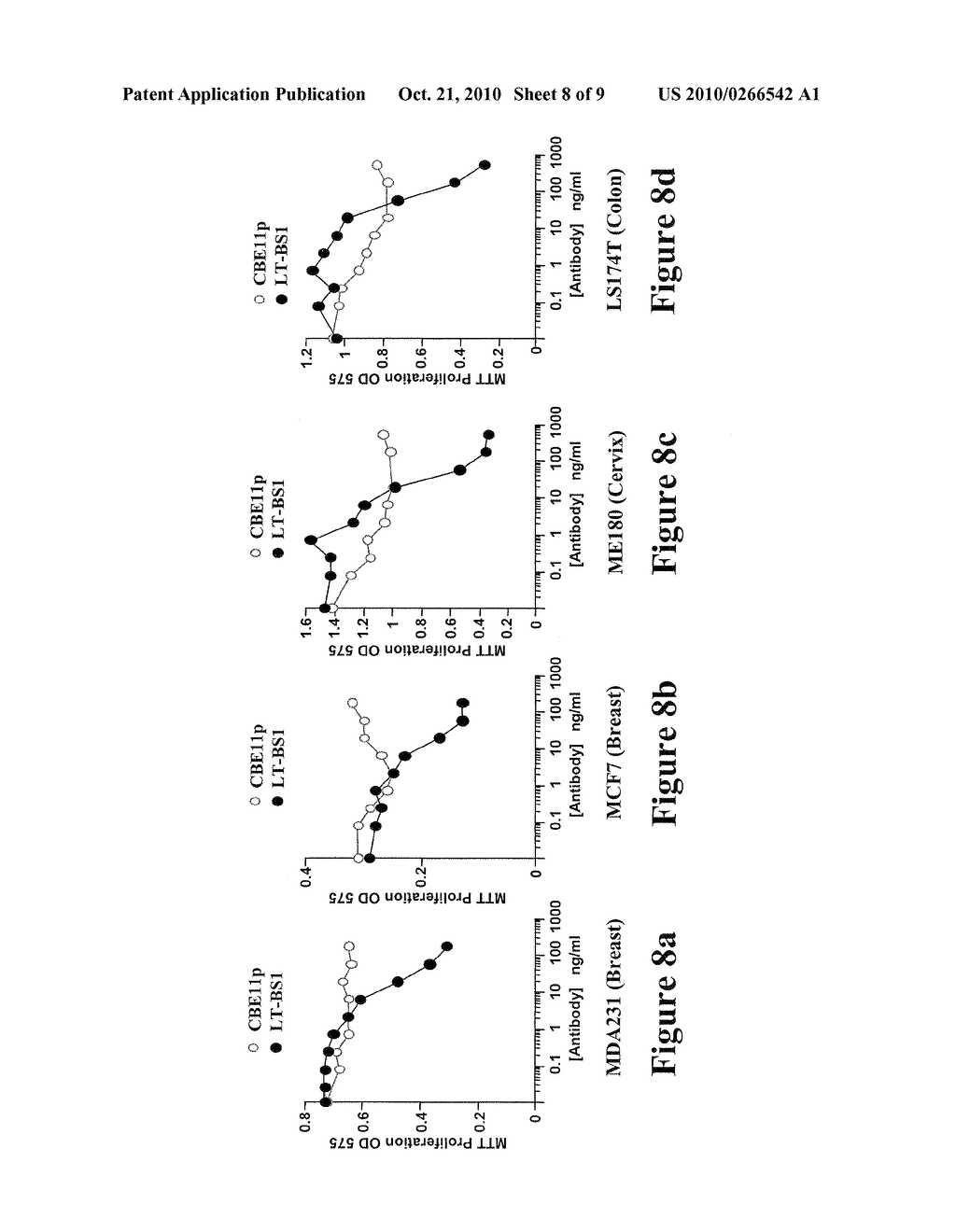 RECEPTOR COUPLING AGENTS AND THERAPEUTIC USES THEREOF - diagram, schematic, and image 09