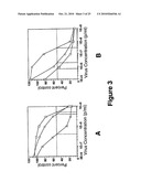 SELECTIVELY REPLICATING VIRAL VECTORS diagram and image