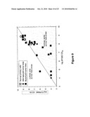 SELECTIVELY REPLICATING VIRAL VECTORS diagram and image