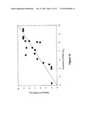 SELECTIVELY REPLICATING VIRAL VECTORS diagram and image