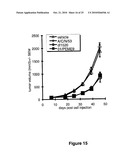 SELECTIVELY REPLICATING VIRAL VECTORS diagram and image