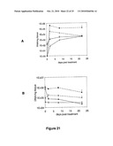 SELECTIVELY REPLICATING VIRAL VECTORS diagram and image