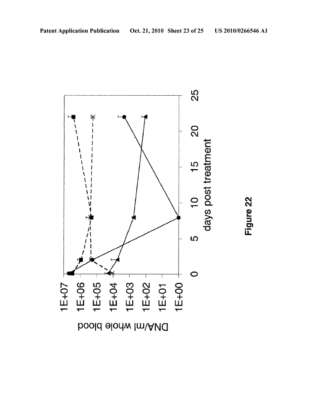 SELECTIVELY REPLICATING VIRAL VECTORS - diagram, schematic, and image 24