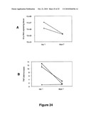 SELECTIVELY REPLICATING VIRAL VECTORS diagram and image