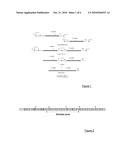 ADENO-ASSOCIATED VIRAL VECTORS FOR THE EXPRESSION OF DYSFERLIN diagram and image