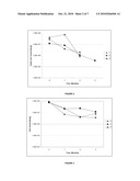 AGENT STABILISATION PROCESS AND PRODUCT diagram and image