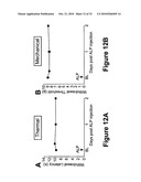 PROSTATIC ACID PHOSPHATASE FOR THE TREATMENT OF PAIN diagram and image