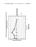 PROSTATIC ACID PHOSPHATASE FOR THE TREATMENT OF PAIN diagram and image