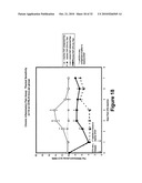 PROSTATIC ACID PHOSPHATASE FOR THE TREATMENT OF PAIN diagram and image