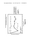 PROSTATIC ACID PHOSPHATASE FOR THE TREATMENT OF PAIN diagram and image