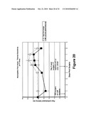 PROSTATIC ACID PHOSPHATASE FOR THE TREATMENT OF PAIN diagram and image