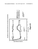 PROSTATIC ACID PHOSPHATASE FOR THE TREATMENT OF PAIN diagram and image