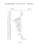 CYTOKINE RECEPTOR ZCYTOR17 MULTIMERS diagram and image