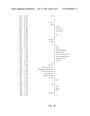 CYTOKINE RECEPTOR ZCYTOR17 MULTIMERS diagram and image