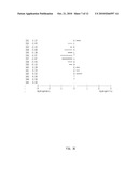 CYTOKINE RECEPTOR ZCYTOR17 MULTIMERS diagram and image