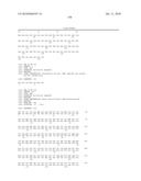 CYTOKINE RECEPTOR ZCYTOR17 MULTIMERS diagram and image