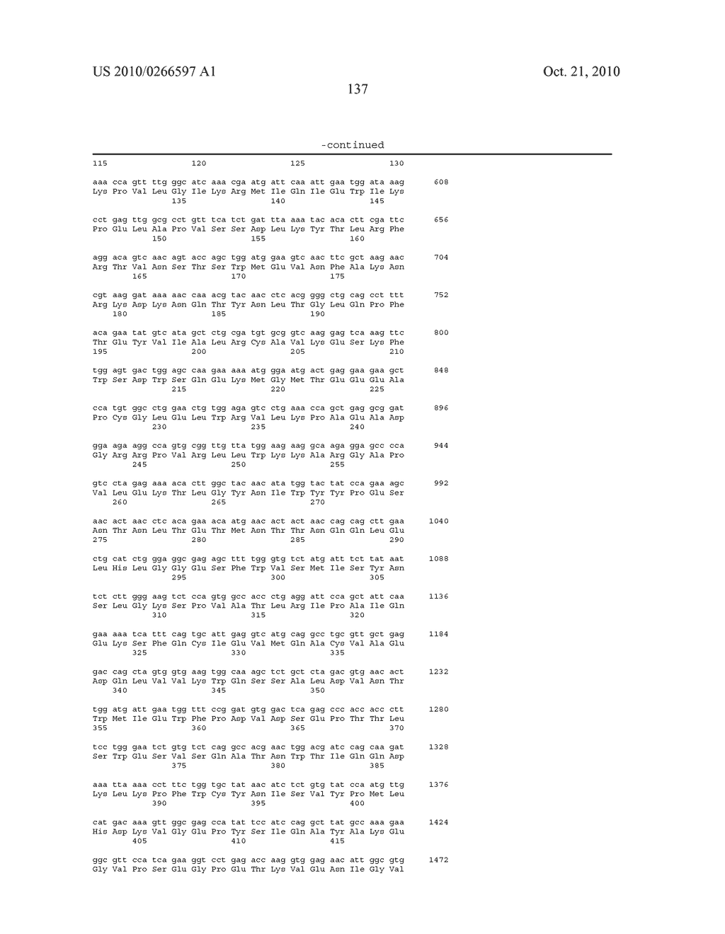 CYTOKINE RECEPTOR ZCYTOR17 MULTIMERS - diagram, schematic, and image 150