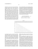 CYTOKINE RECEPTOR ZCYTOR17 MULTIMERS diagram and image