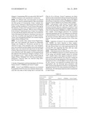 CYTOKINE RECEPTOR ZCYTOR17 MULTIMERS diagram and image