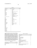 CYTOKINE RECEPTOR ZCYTOR17 MULTIMERS diagram and image