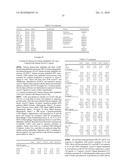 CYTOKINE RECEPTOR ZCYTOR17 MULTIMERS diagram and image