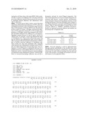 CYTOKINE RECEPTOR ZCYTOR17 MULTIMERS diagram and image