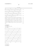 CYTOKINE RECEPTOR ZCYTOR17 MULTIMERS diagram and image