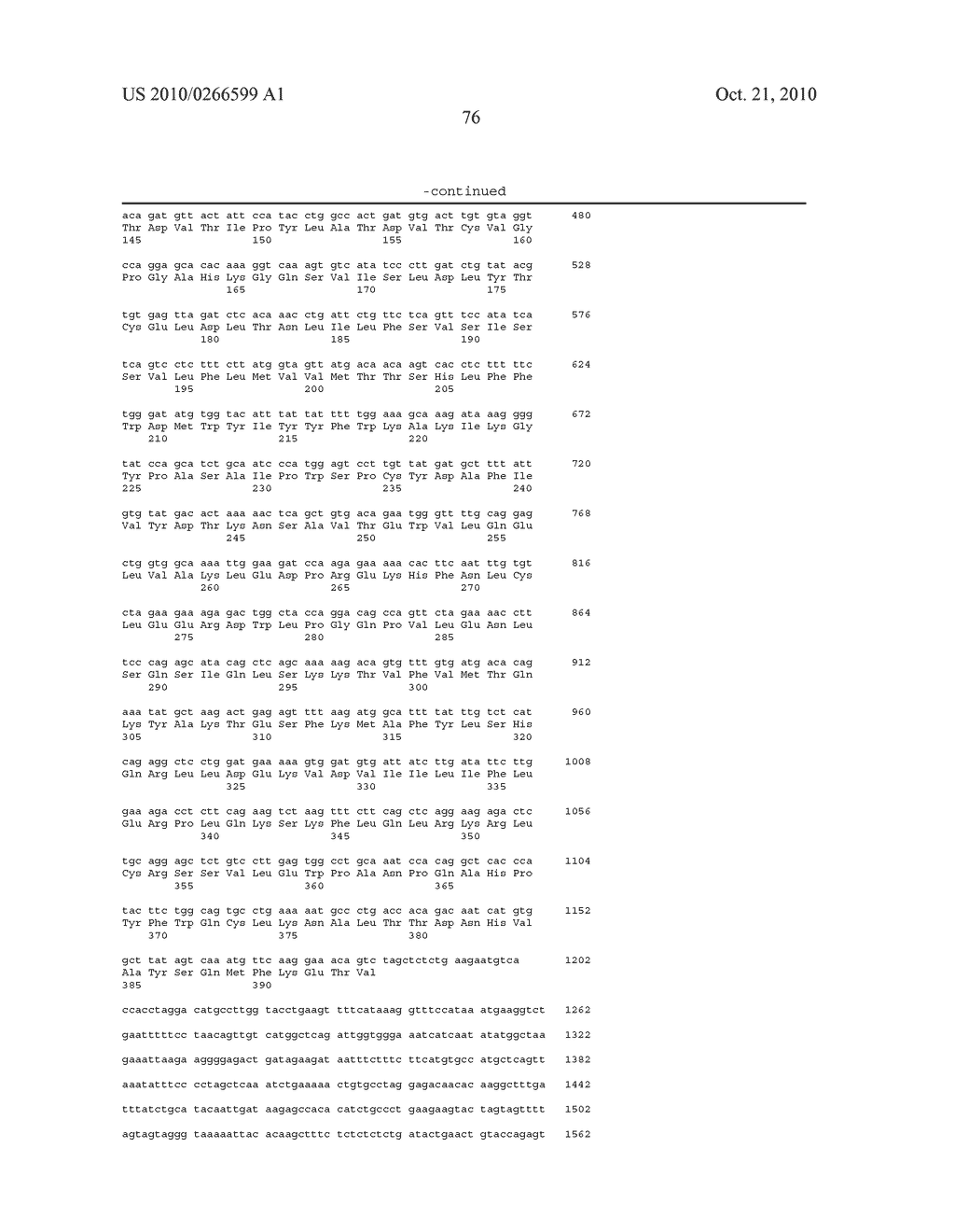 HUMAN RECEPTOR PROTEINS; RELATED REAGENTS AND METHODS - diagram, schematic, and image 83