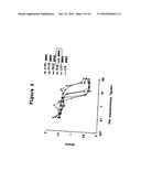 ULTRA HIGH AFFINITY NEUTRALIZING ANTIBODIES diagram and image