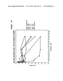 ULTRA HIGH AFFINITY NEUTRALIZING ANTIBODIES diagram and image