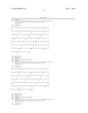 ULTRA HIGH AFFINITY NEUTRALIZING ANTIBODIES diagram and image