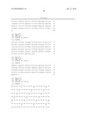 D1-1 NUCLEIC ACIDS, POLYPEPTIDES AND RELATED METHODS diagram and image