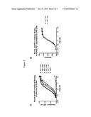 ANTIBODIES TO HUMAN PROGRAMMED DEATH RECEPTOR PD-1 diagram and image