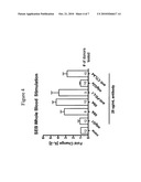 ANTIBODIES TO HUMAN PROGRAMMED DEATH RECEPTOR PD-1 diagram and image