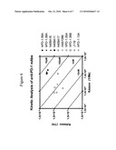 ANTIBODIES TO HUMAN PROGRAMMED DEATH RECEPTOR PD-1 diagram and image