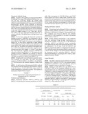 ANTIBODIES TO HUMAN PROGRAMMED DEATH RECEPTOR PD-1 diagram and image