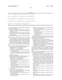 ANTIBODIES TO HUMAN PROGRAMMED DEATH RECEPTOR PD-1 diagram and image