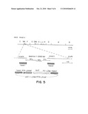 Recombinant MVA virus, and the use thereof diagram and image