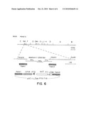 Recombinant MVA virus, and the use thereof diagram and image