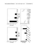 HIVCON: AN HIV IMMUNOGEN AND USES THEREOF diagram and image